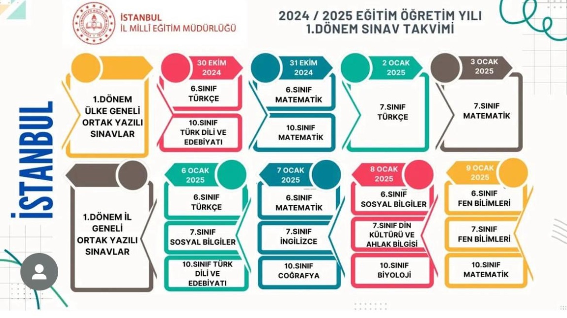 2024-2025 EĞİTİM VE ÖĞRETİM YILI SINAV TARİHLERİ